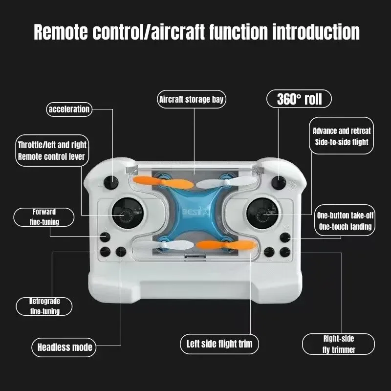 Drone Mini Fernbedienung Flugz – Micro Usb Cable Bewertung und Preis