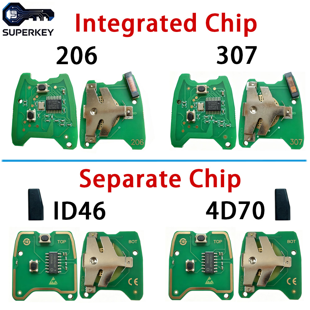 4D70 / ID46 Chip PCB 433Mhz fü – Proto Board Bewertung und Preis