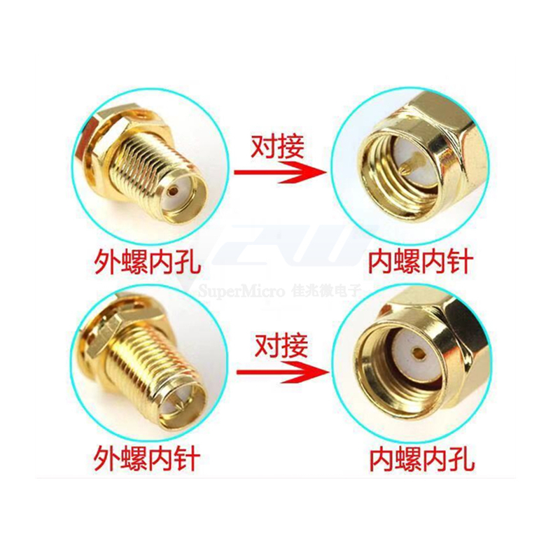 RF U.FL/IPX IPX1 UFL auf RP-SM – Ipex Connector Bewertung und Preis