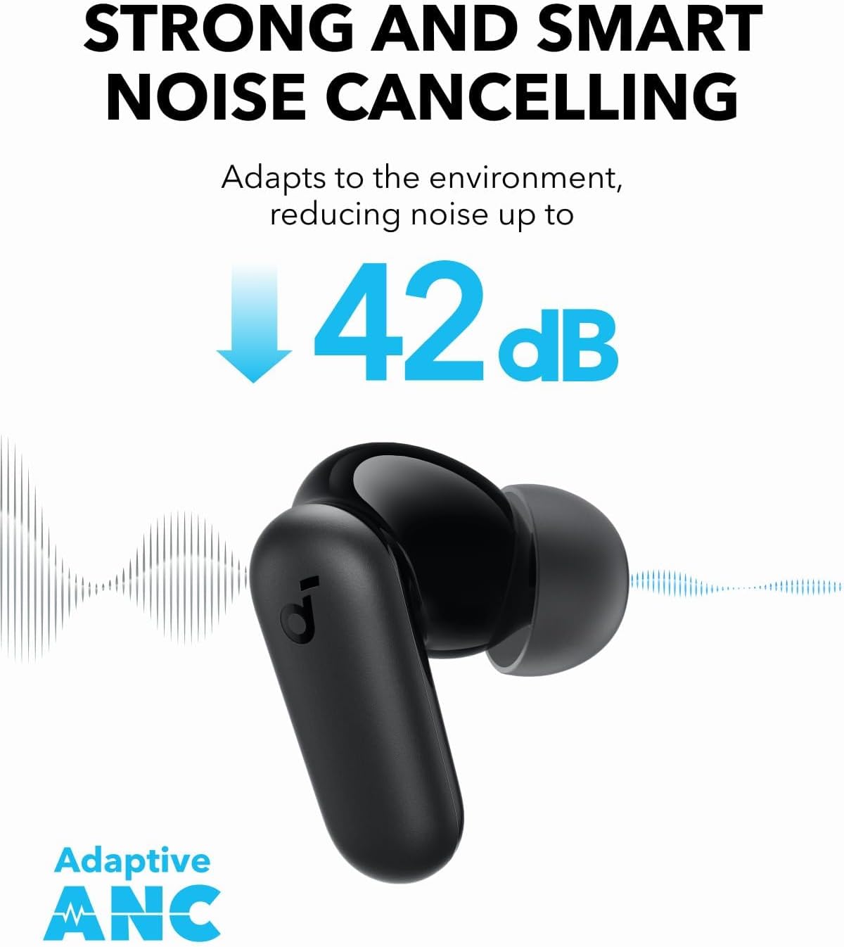 Anker Soundcore P30i Intellige – Usb C Cable Bewertung und Preis