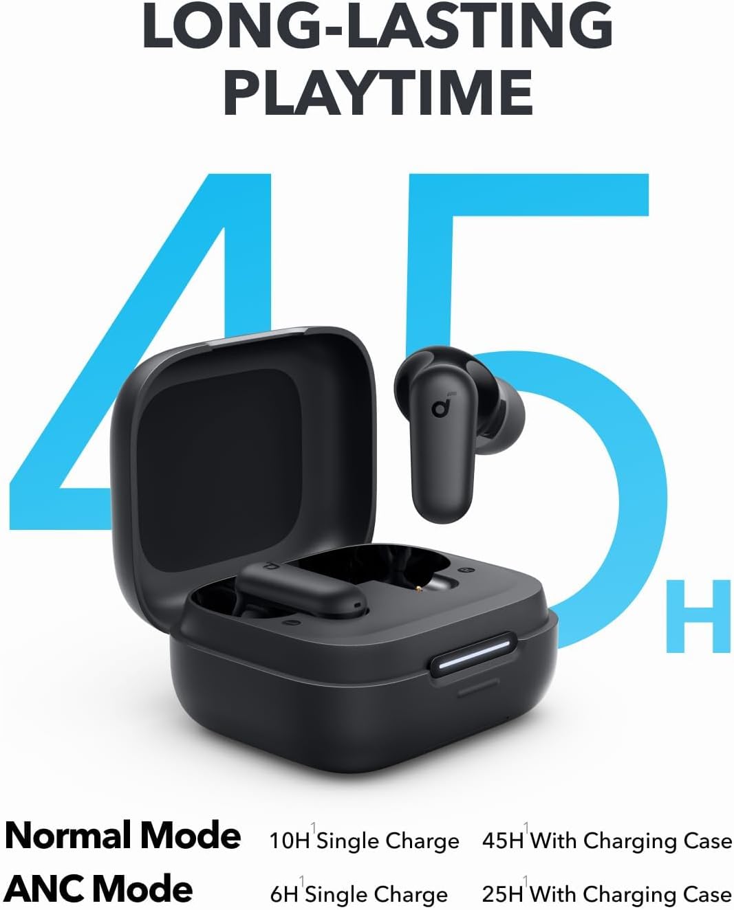 Anker Soundcore P30i Intellige – Usb C Cable Bewertung und Preis