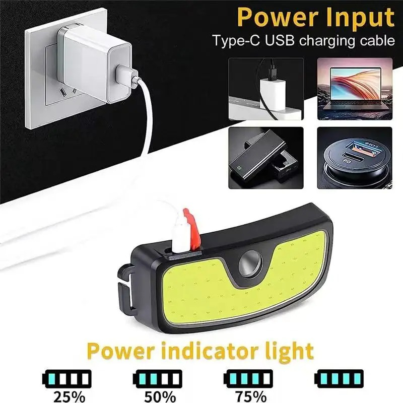 Leistungsstarke COB-Stirnlampe – Usb C Cable Bewertung und Preis
