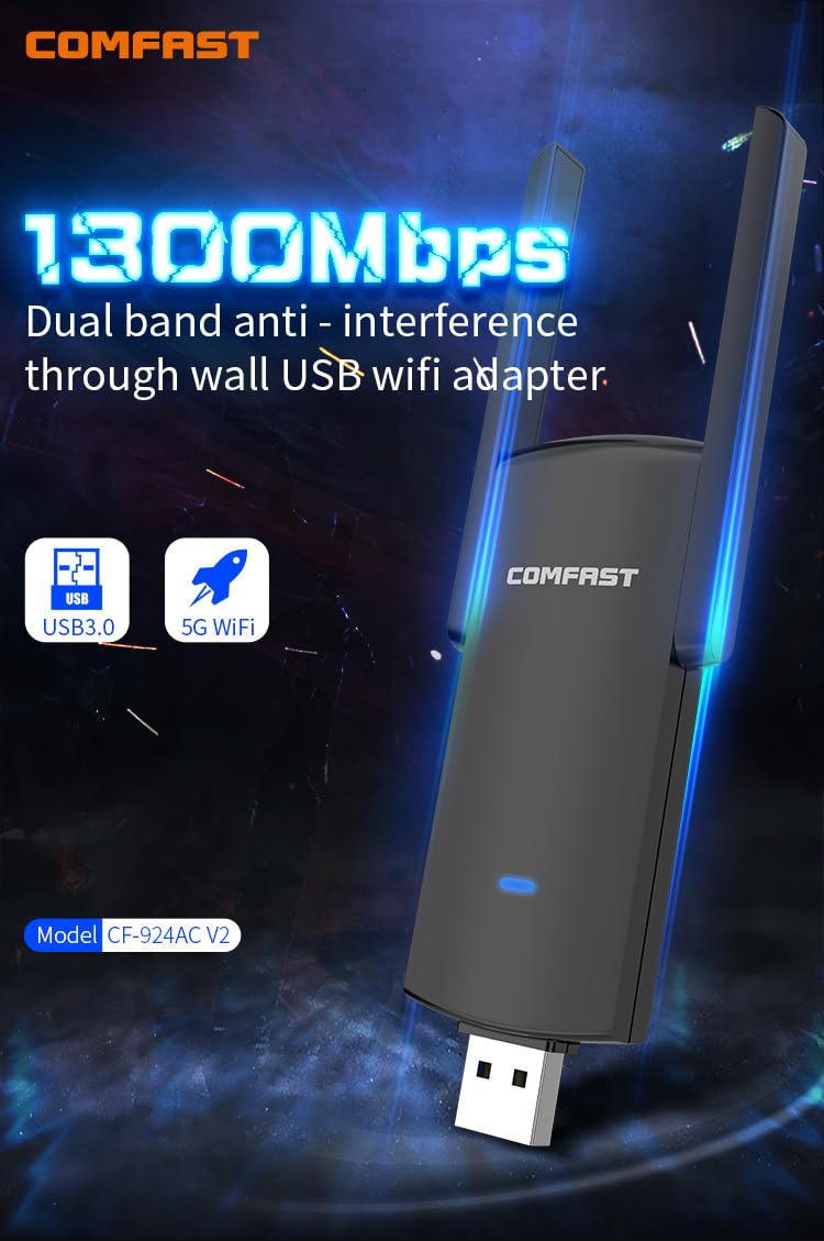 CF-924AC V2 1300Mbps Dual-Band – Antenna 2.4Ghz Bewertung und Preis