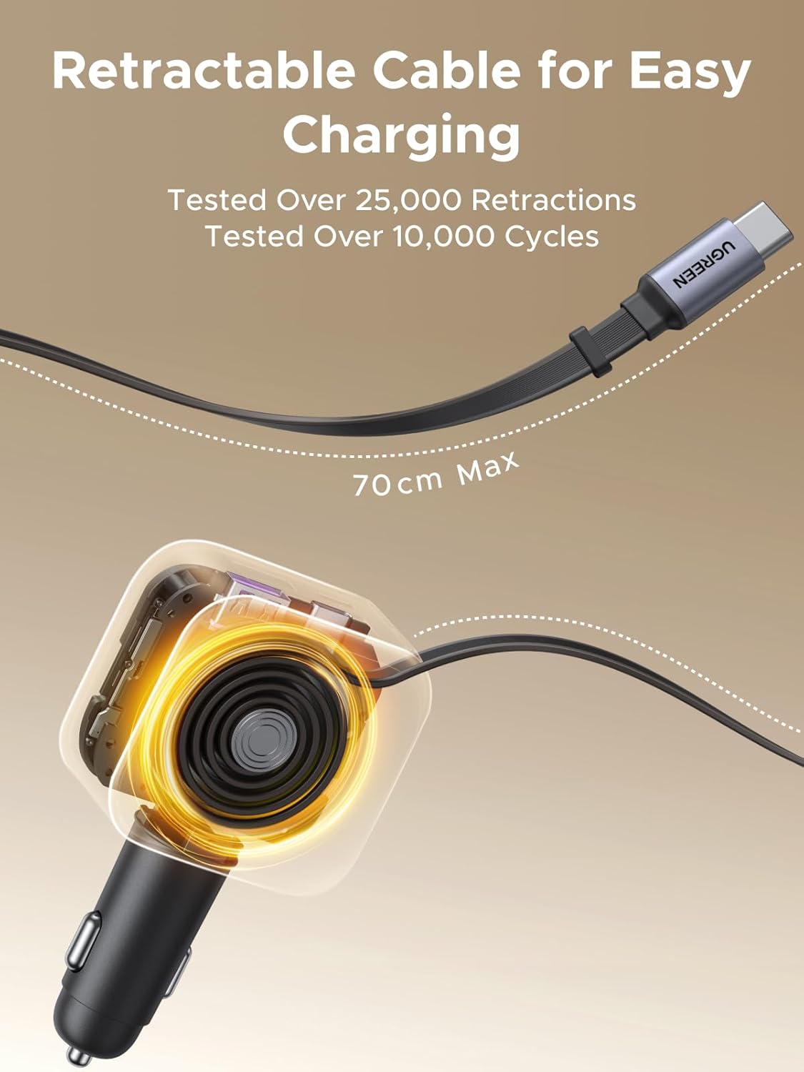 UGREEN 145W 3C1A einziehbares  – Usb C Cable Bewertung und Preis