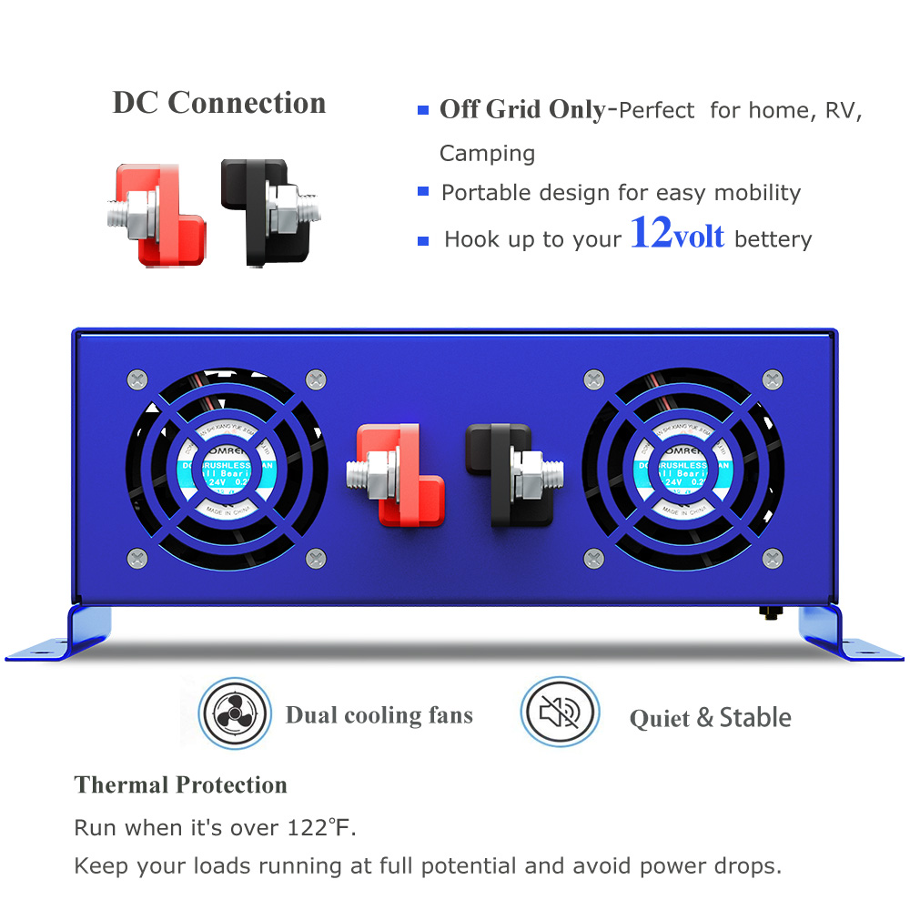2026 Bestseller WZRELB 3000W A – Dc Dc Converter Bewertung und Preis
