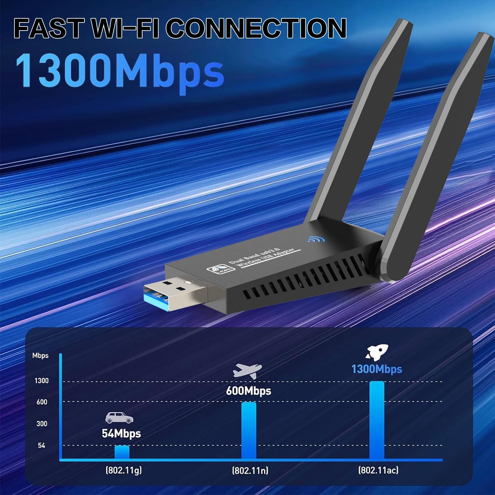 1300Mbps USB WLAN-Adapter Dual – Antenna 2.4Ghz Bewertung und Preis
