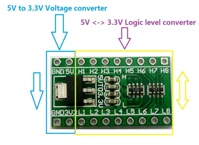 5 Stück 8CH IIC I2C Logikpegel – Ams1117 Module Bewertung und Preis