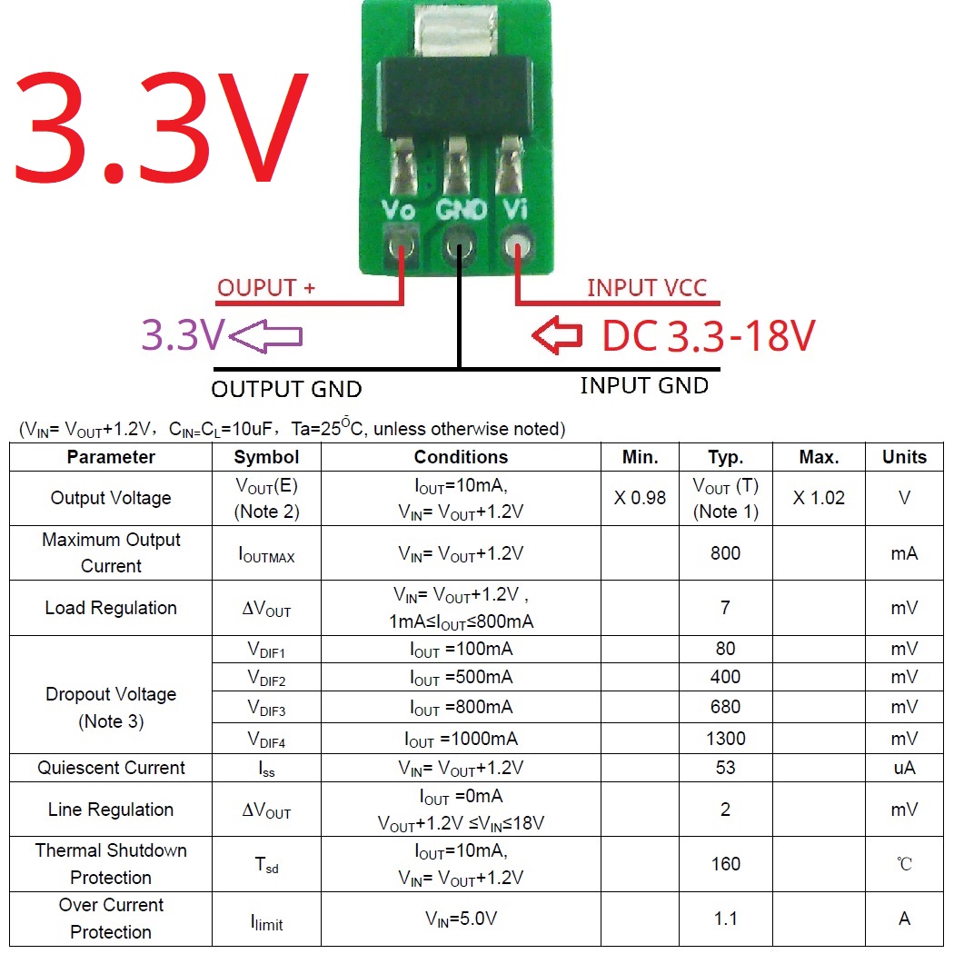Step-Down-Buck-LDO-Modul für A – Esp32 Step Down Buck Bewertung und Preis