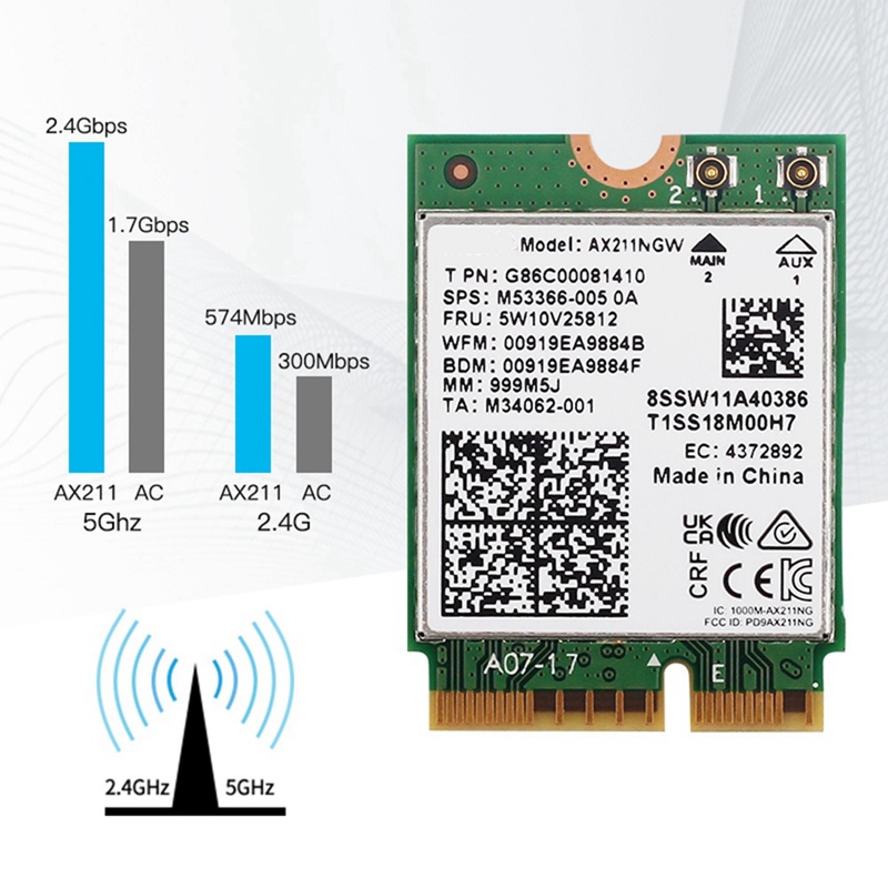 AX211NGW+Dual Antenna WiFi 6E  – Antenna 2.4Ghz Bewertung und Preis