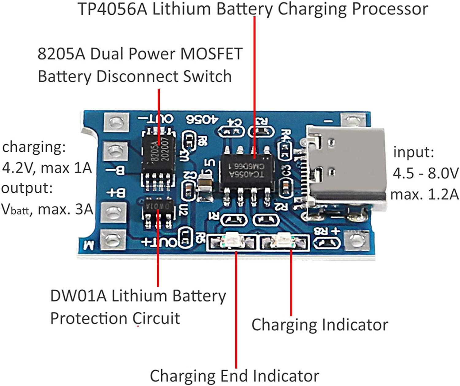 2/5 STÜCK Typ-C Micro Mini 5V1 – Li Ion Charger Module Bewertung und Preis