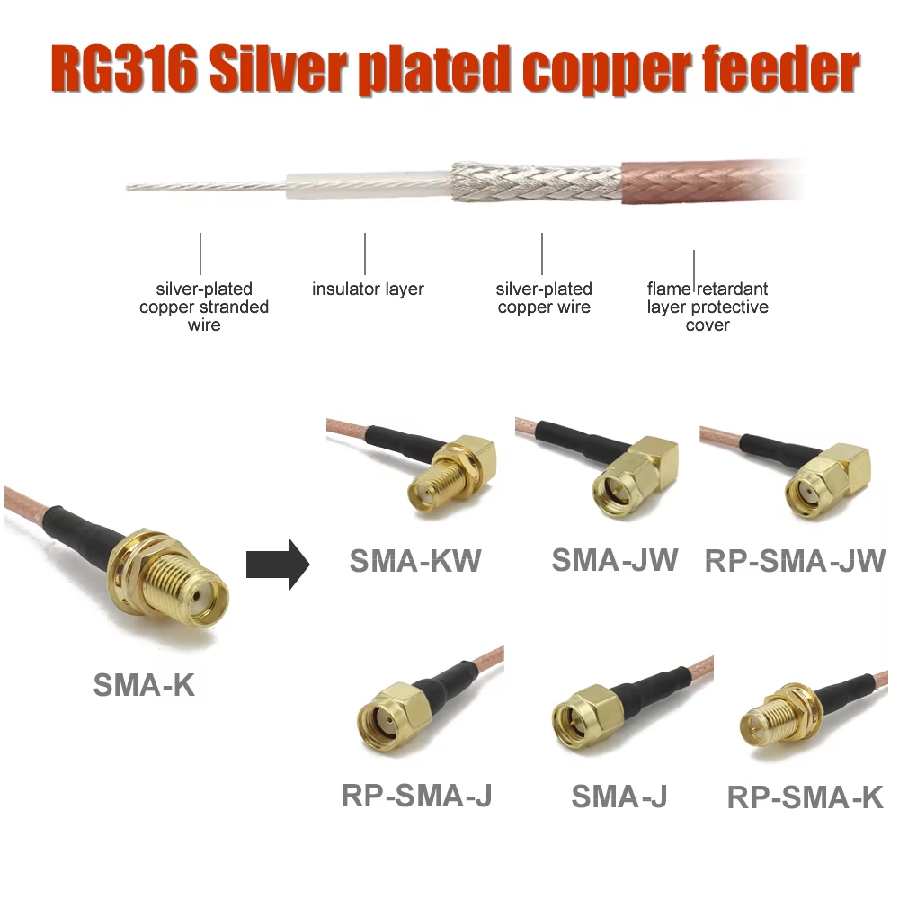 RG316 SMA zu SMA/RP SMA Stecke – Jumper Wire Kit Bewertung und Preis